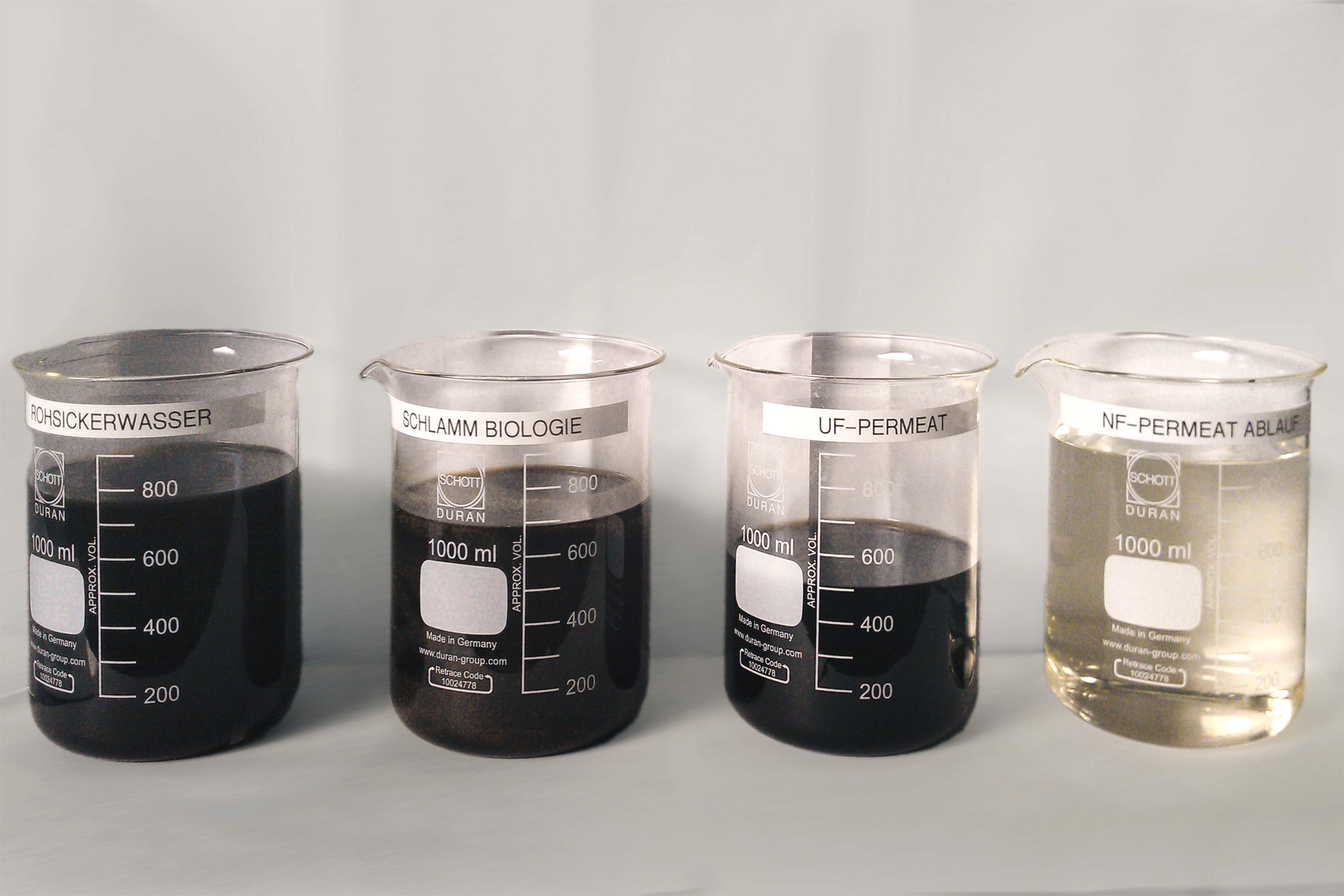 BIOMEMBRAT plus - Waste water samples of the landfill leachate treatment plant- WEHRLE-WERK AG